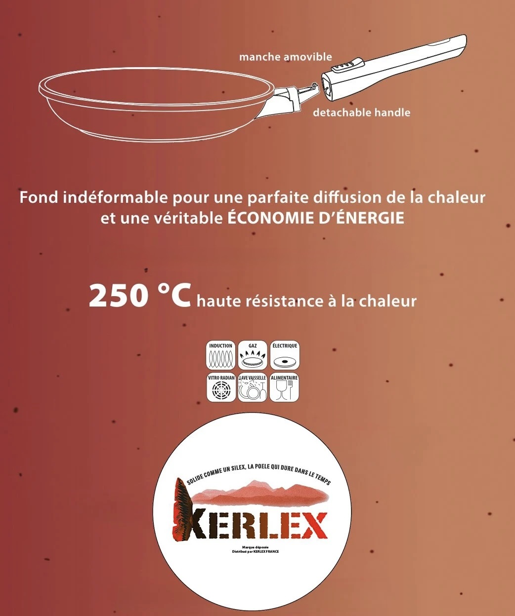 Poêle rouge Kerlex à manche amovible : caractéristiques Schéma de poêle Kerlex avec manche amovible et caractéristiques
